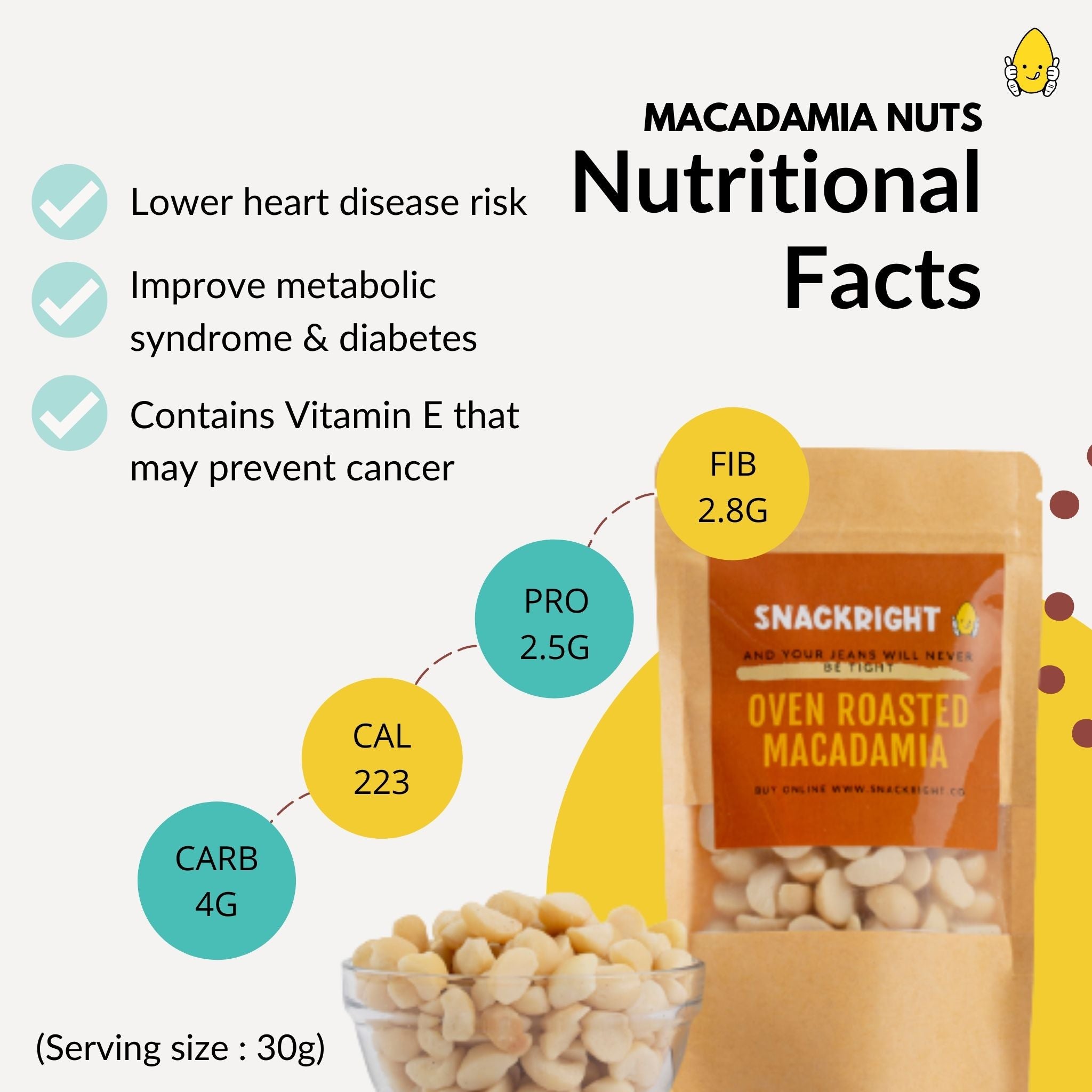 Benefits and nutritional facts of macadamia nuts