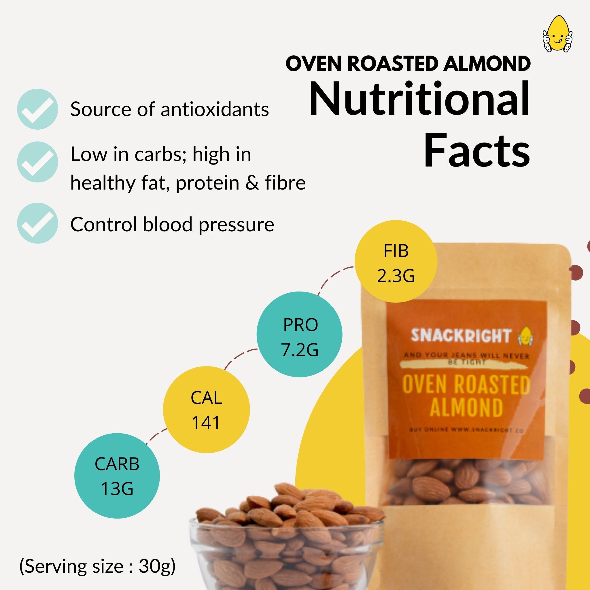 Nutritional facts and benefits of oven roasted almond 