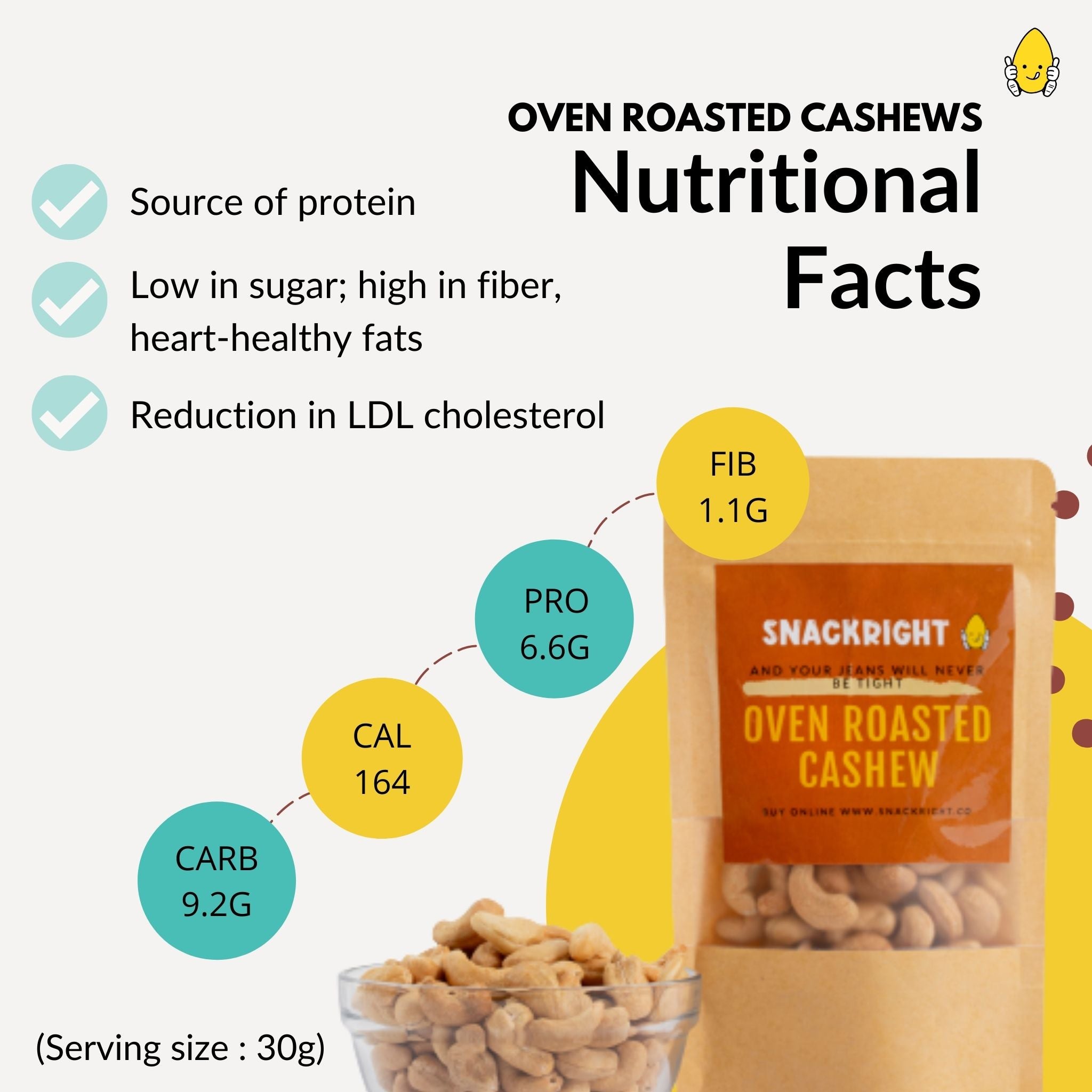 Benefits and nutritional facts of oven roasted cashews