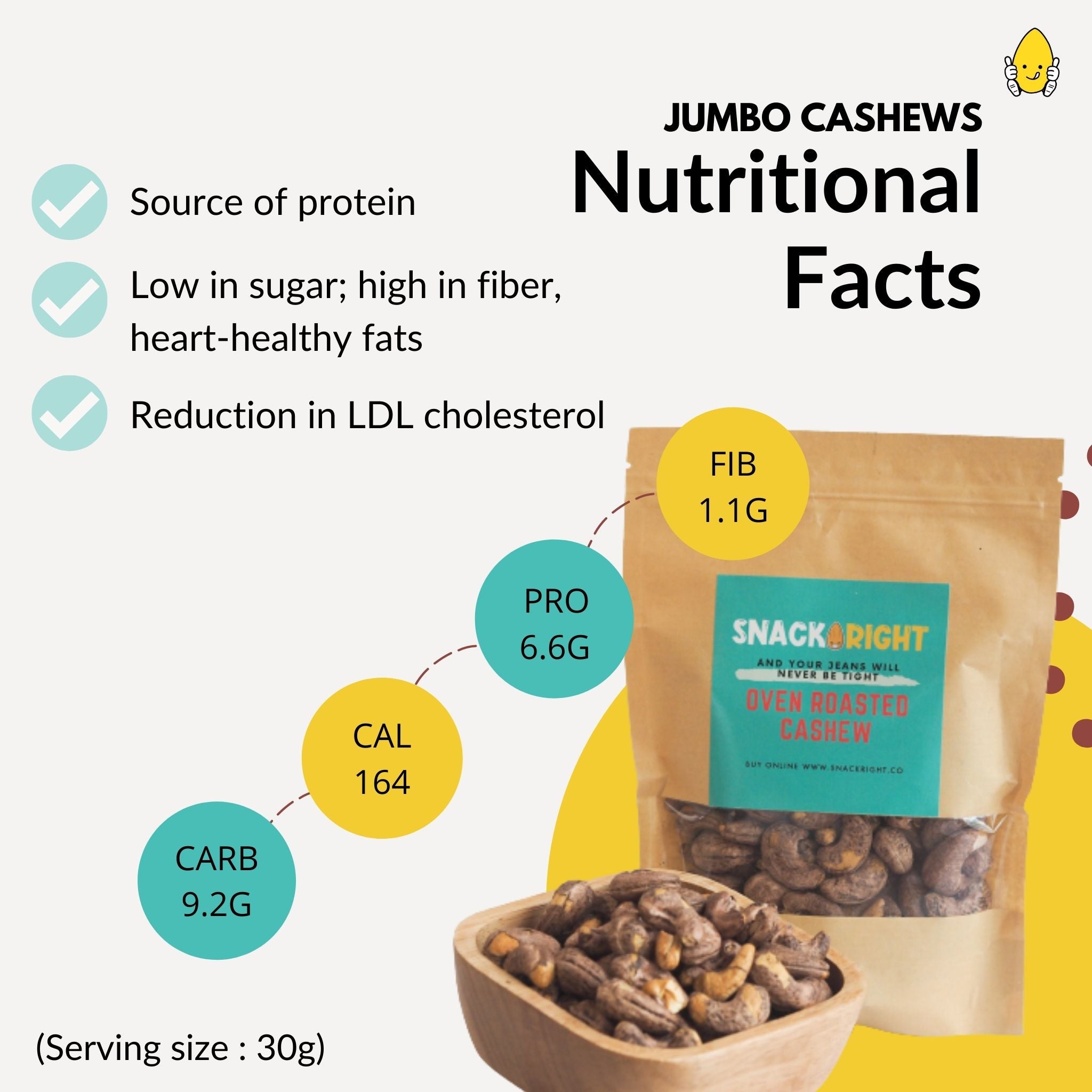 Benefits and nutritional facts of oven roasted jumbo cashews