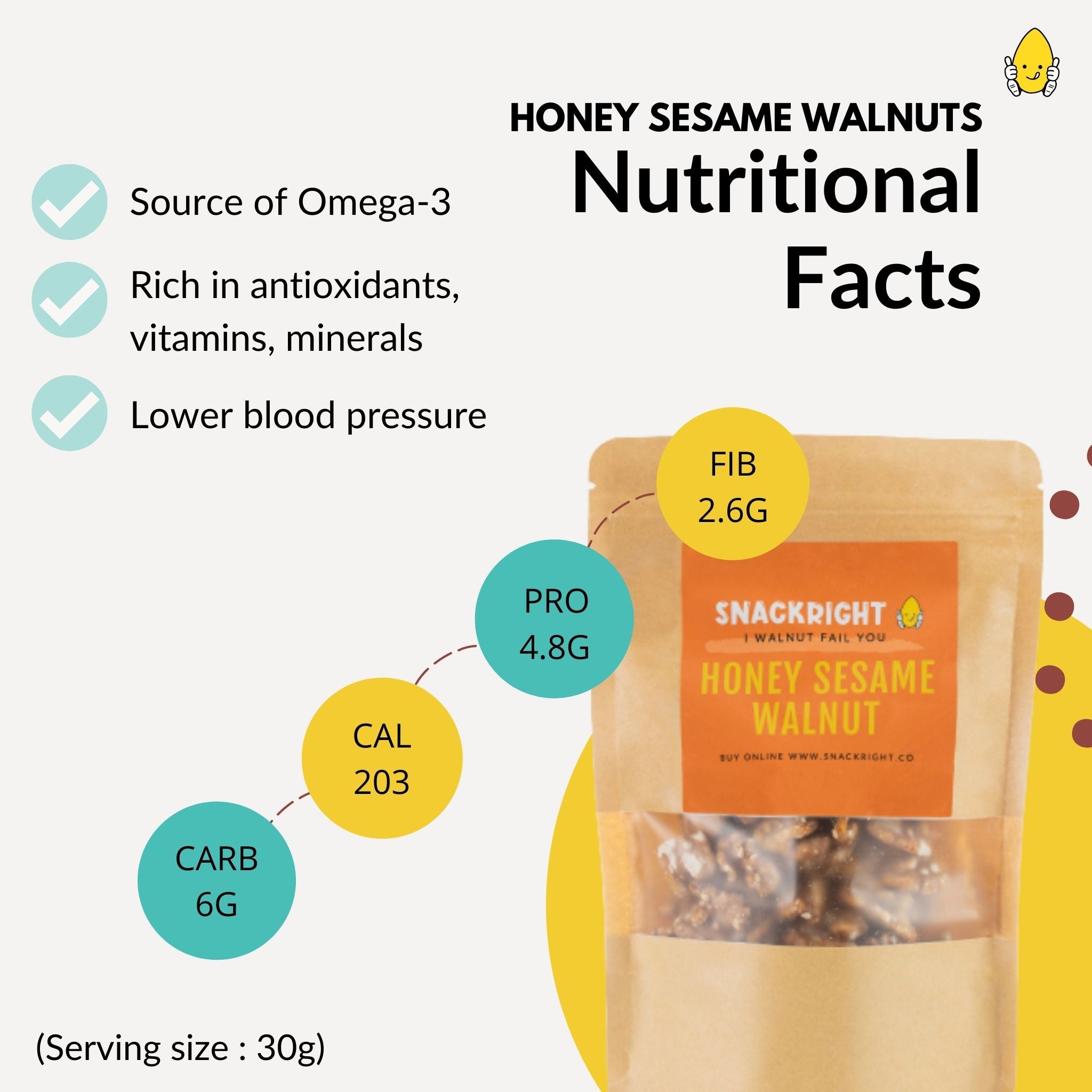 Benefits and nutritional facts of honey sesame walnuts