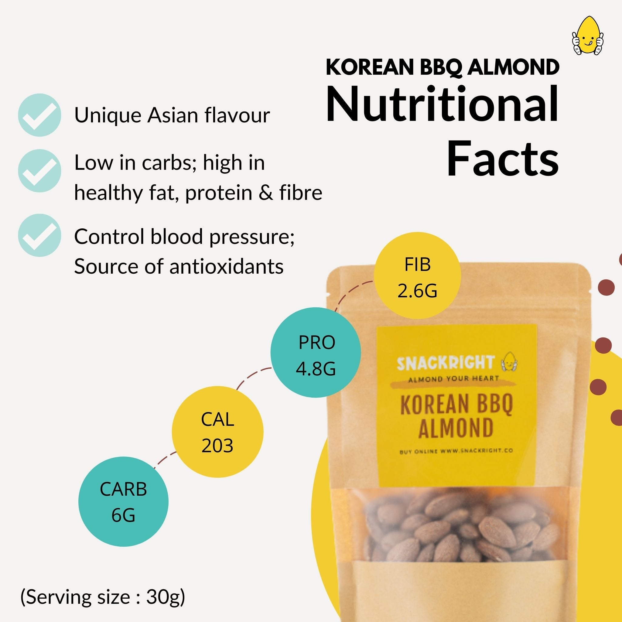 Benefits and Nutritional Facts of Korean BBQ Almond